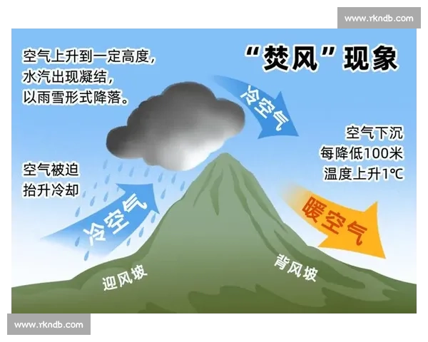 密闭空间中逐渐升温的对峙让空气充满无法呼吸的紧张感持续蔓延