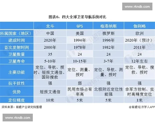 基于积分排名的赛事表现分析与竞争格局深度解读动态趋势与战略启示