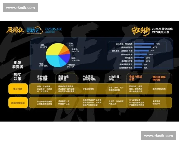 名次波动背后的趋势解析与竞争格局深度观察变化驱动因素全面解读