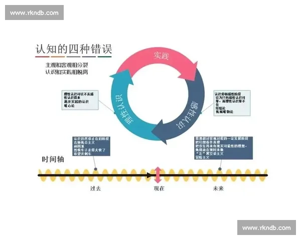 以高位防线为核心重塑现代足球攻防节奏与空间控制体系创新实践论